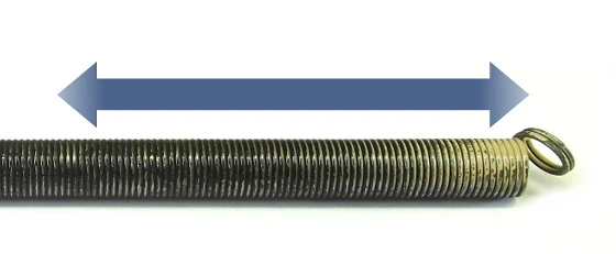 Mesure de ressort de traction Scarpantoni